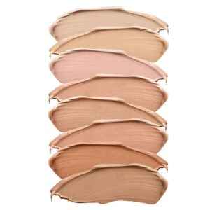 Glow-up trendovi za 2025: proizvodi koji su impresionirali korisnike