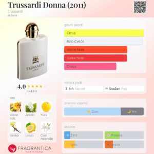 Iskustva korisnika: Vodič za Prikupljanje, Analizu i Primjenu Povratnih Informacija