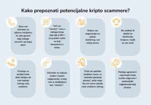 AI investicijske prevare na hrvatskim portalima: Kako prepoznati i zaštititi se [2025]