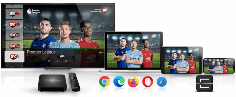 IS iskustva sa EON TV