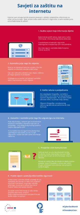 Arhiviranje interneta: Zašto je važno i kako to možete učiniti sami