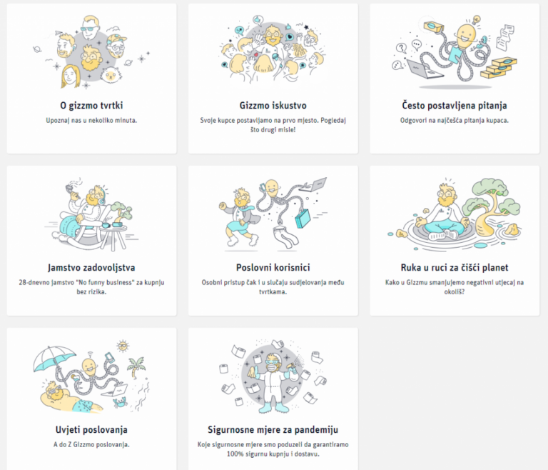 Kako izgraditi profesionalnu i sigurnu arhivu WordPressa za HR poduzeća: 7 ključnih koraka