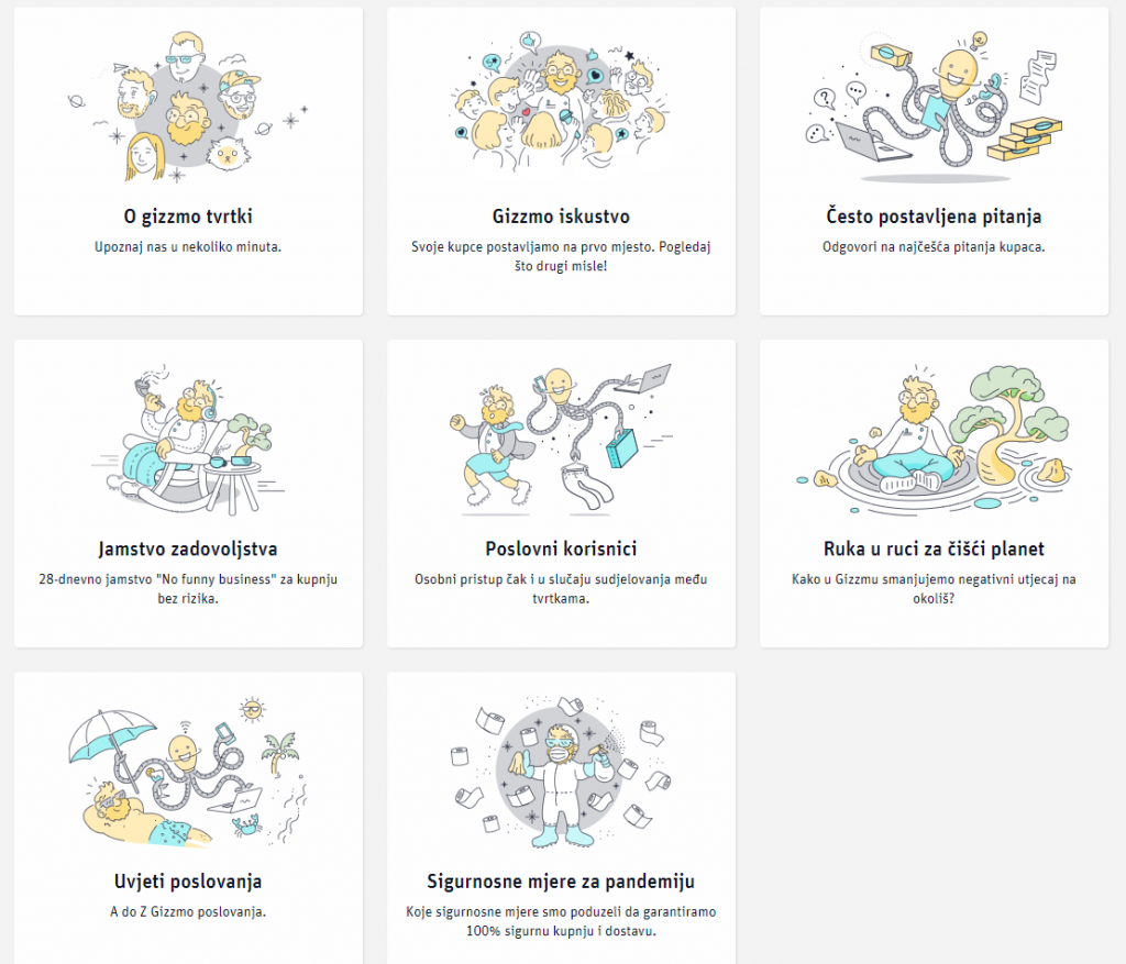 Kako izgraditi profesionalnu i sigurnu arhivu WordPressa za HR poduzeća: 7 ključnih koraka