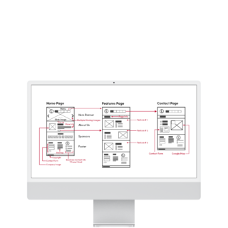 Kako napraviti dobar dizajn korisničkog sučelja (UI) – 10 ključnih pravila za uspjeh
