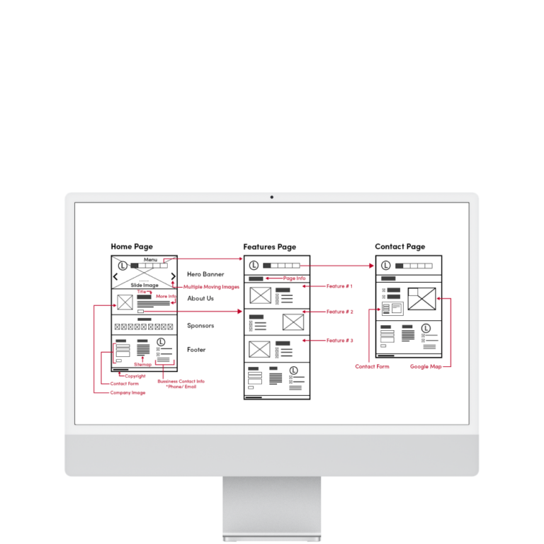 Kako napraviti dobar dizajn korisničkog sučelja (UI) – 10 ključnih pravila za uspjeh
