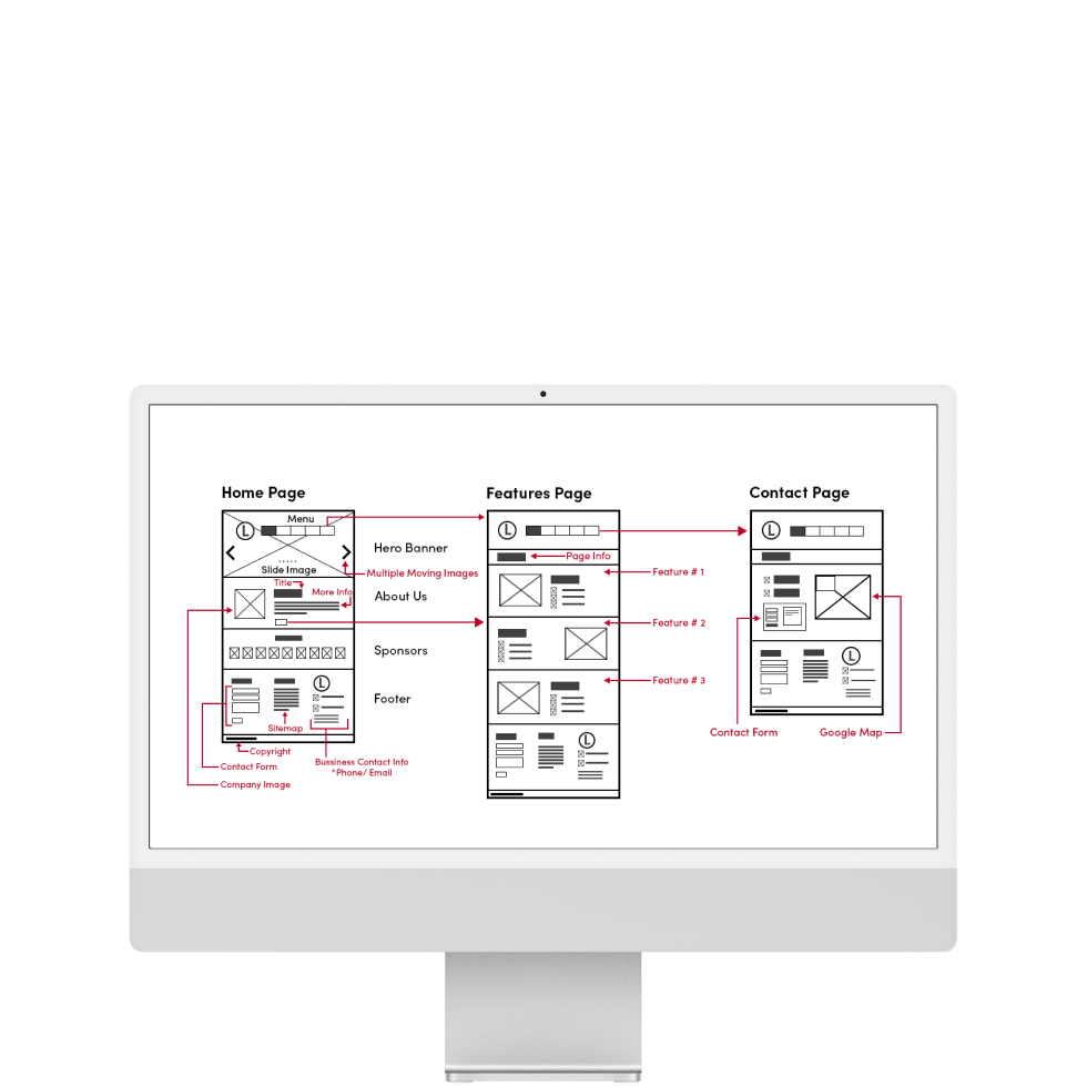 Kako napraviti dobar dizajn korisničkog sučelja (UI) – 10 ključnih pravila za uspjeh