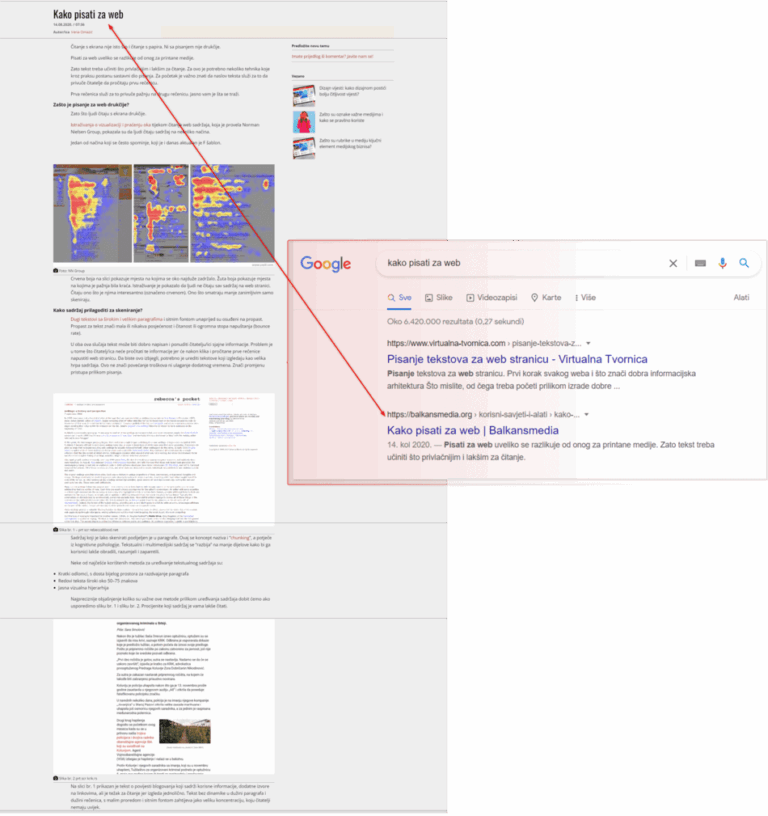 Kako napraviti SEO-optimalan naslov za blog: 10 ključnih tehnika i primjeri