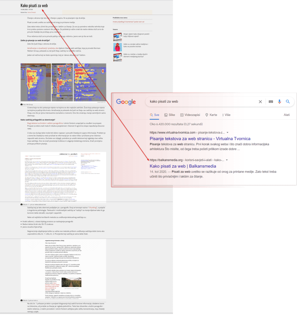 Kako napraviti SEO-optimalan naslov za blog: 10 ključnih tehnika i primjeri