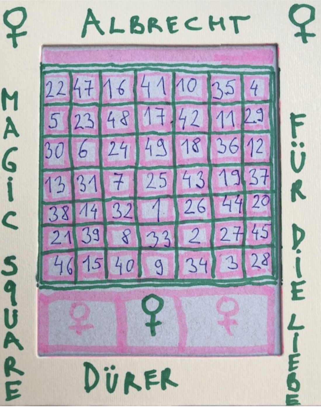 Lokalni SEO: Vodič za Dominaciju u Vašem Poslovnom Okruženju