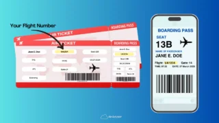 Review app permissions: Sveobuhvatan vodič