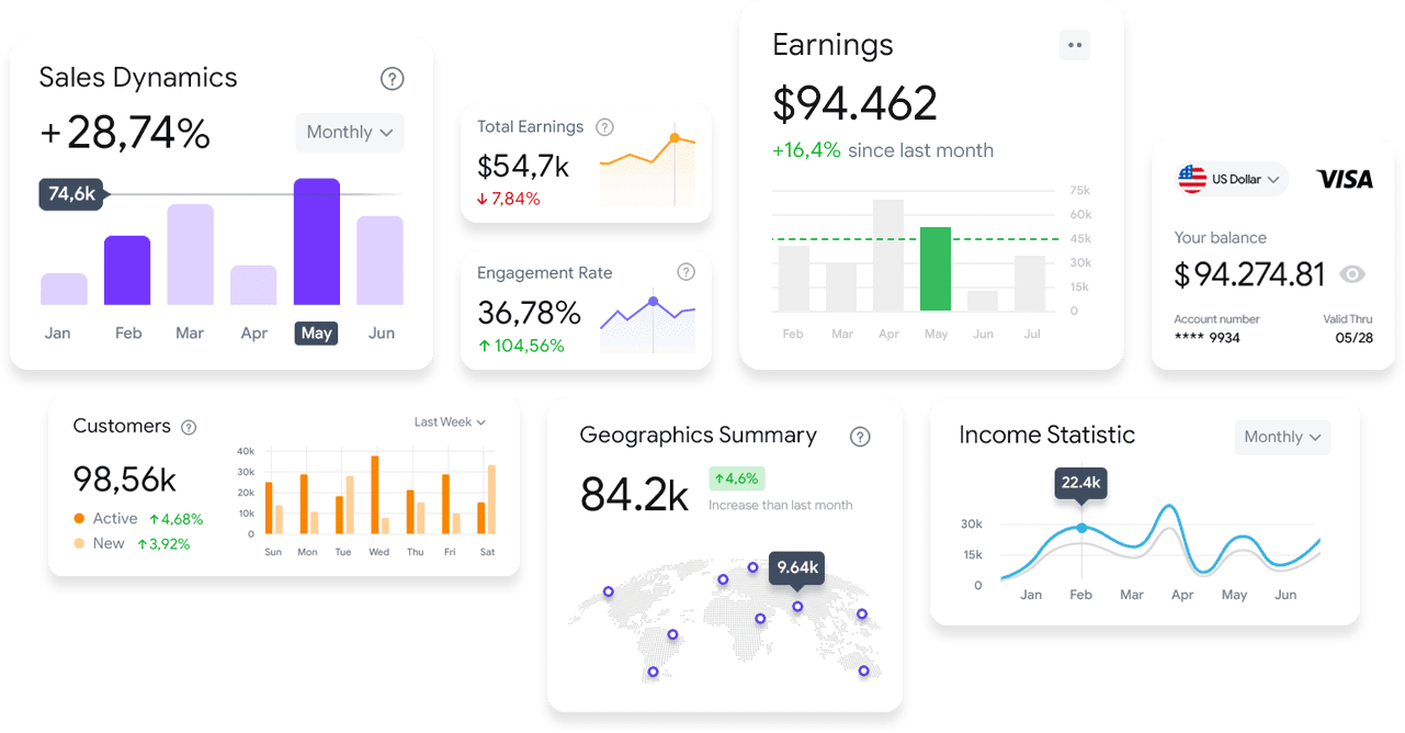 SEO Optimizacija: Ključ do Vidljivosti i Uspjeha Vašeg Online Poslovanja